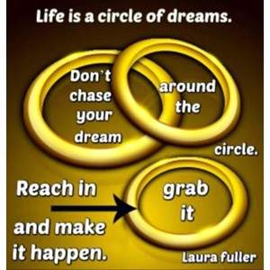 Take action in choosing a profitable online business nice. Do not go in circles as this saying illustrates.