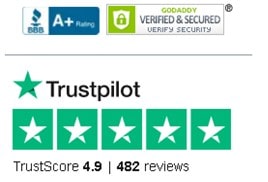 The Wealthy Affiliate Platform is rated A+ With Better Business Bureau and 4.9 with Trust Pilot